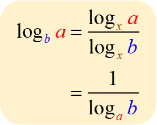 Change-of-base formula. Create a habit. Habits. Change-of-base formula. Change your base.