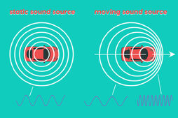 Doppler-effect.jpg