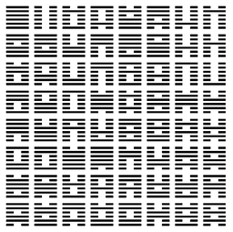 The I-Ching itemizes 64 combinatorics of Yin and Yang. Source