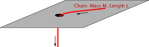 Chain.png