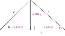 Triangle with trigonometric proof of the law of cosines