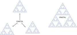 FRACTALS ARE PARTS OF A FRACTAL