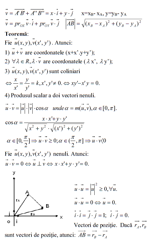 Proprietati generale ale vectorilor 4