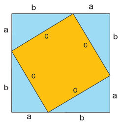 Pythagoras2