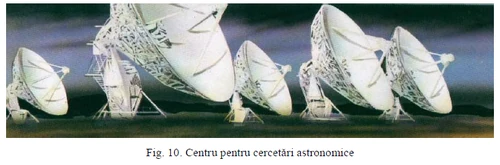 Centru pentru cercetari astronomice
