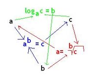 Log circle.jpg