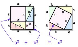 Pythagorean proof.png