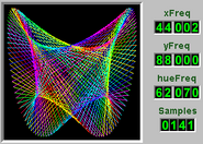 Fig Lissajous H