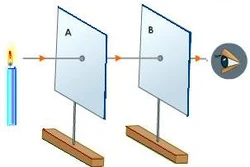 Rectilinear-propagation-of-light
