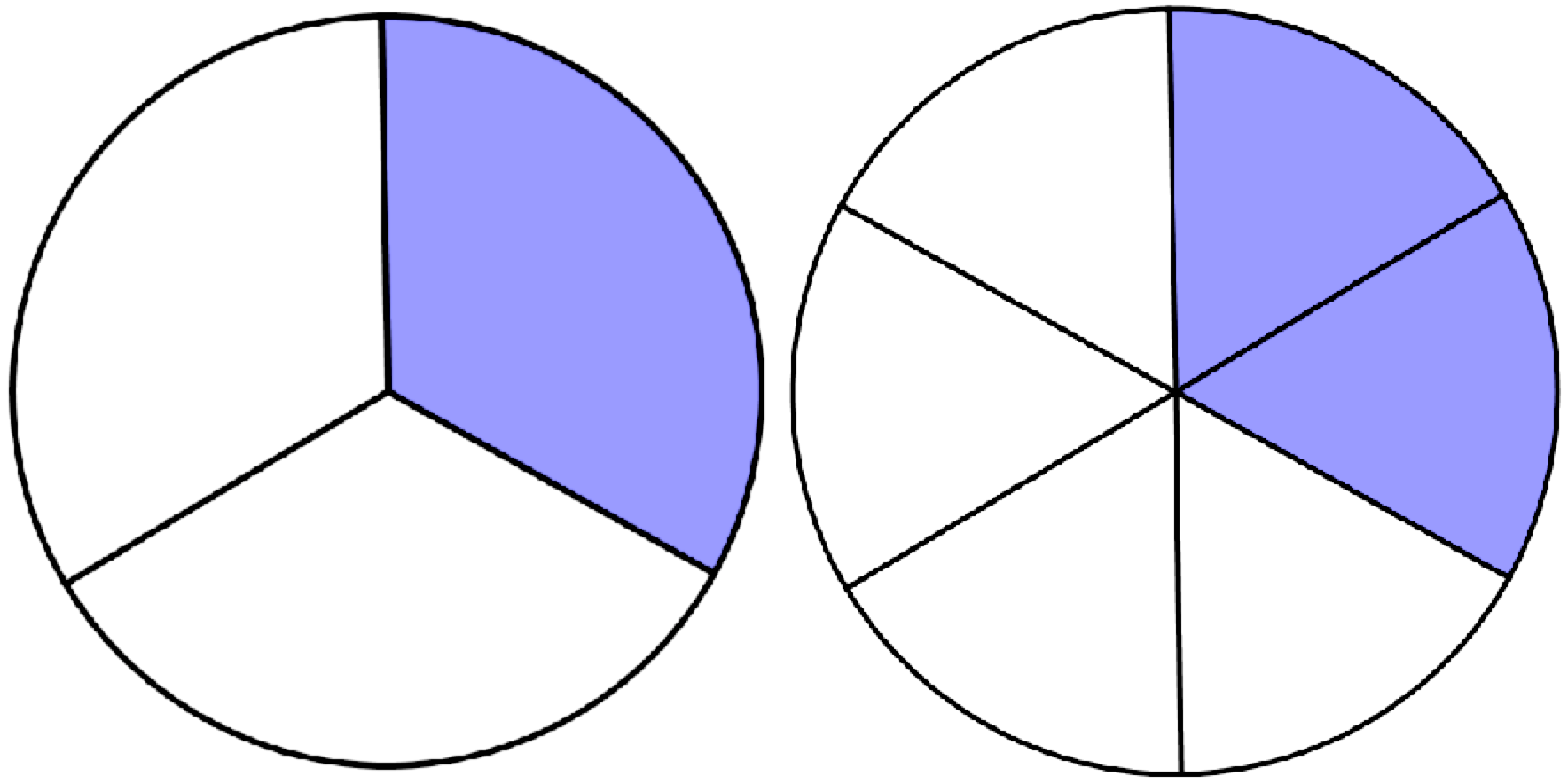 equivalent fractions clipart