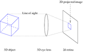 3d-vis.png