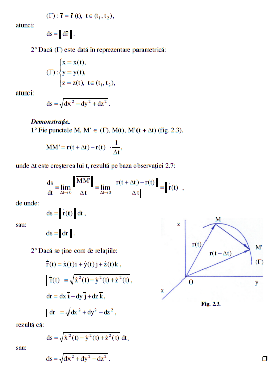 Lungimea Unui Arc De CurbÄƒ Math Wiki Fandom