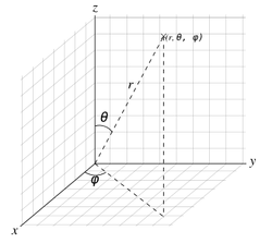 Spherical coordinates