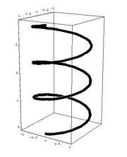 Helicoid