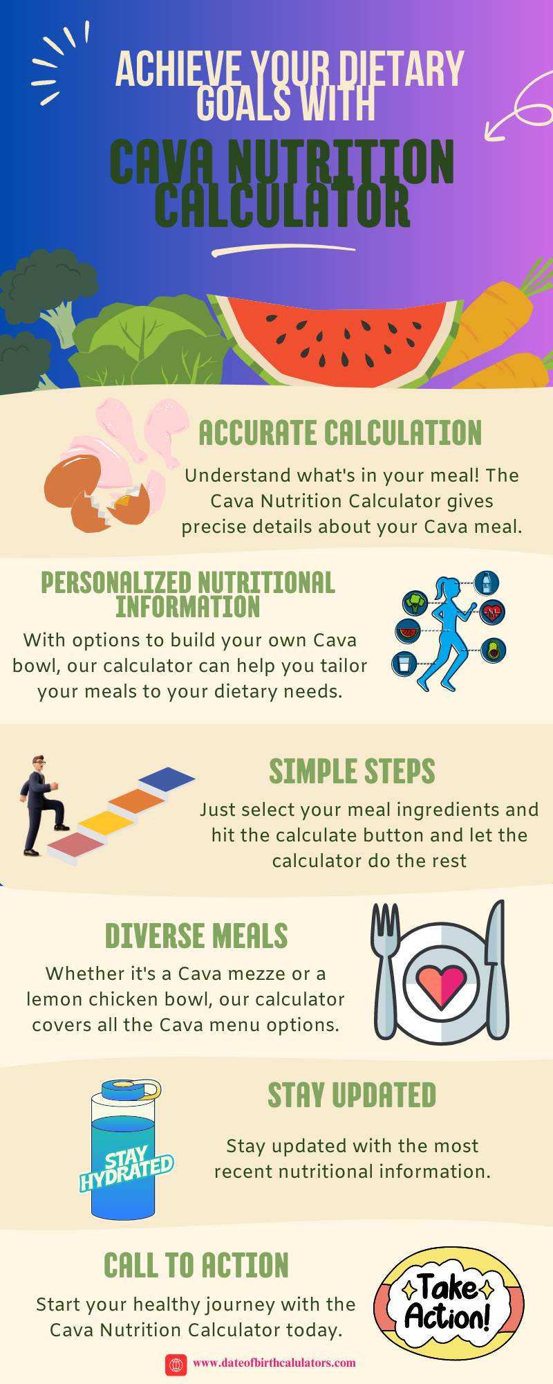 Nutrition calculators