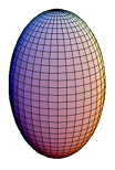 ProlateSpheroid