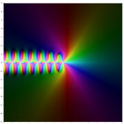 Complex Polygamma 2