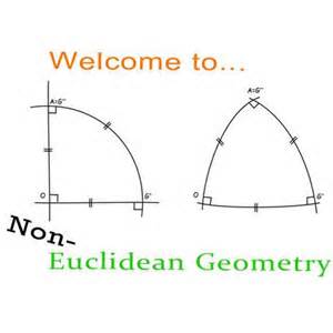 euclidean geometry examples