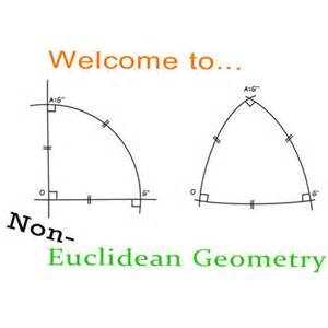 non euclidean geometry shapes