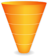 Frustum 3dimage