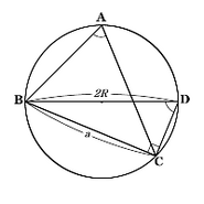 Law of sines 1