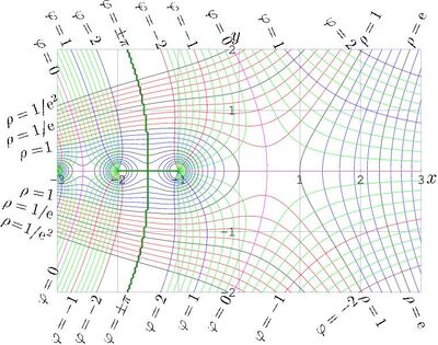 Factorial05