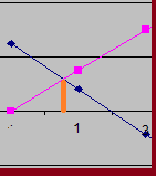 Grafik treffpunkt