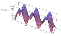 cos(x + iy) の実部のグラフ