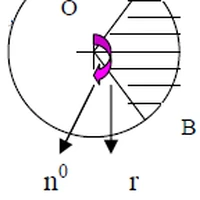Sector Circular Math Wiki Fandom