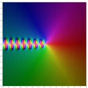 Complex Polygamma 1