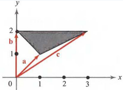 Aria unui triunghi 38ehjdvc