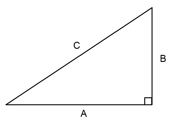 勾股定理 中文数学wiki Fandom