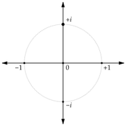 ImaginaryUnit5.svg