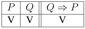 la table de verite de l equivalence wiki maths du superieur fandom