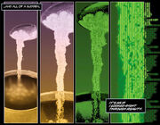 Being aware of the code which makes up the sugar