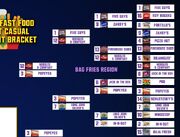 Episode672bracket.jpg