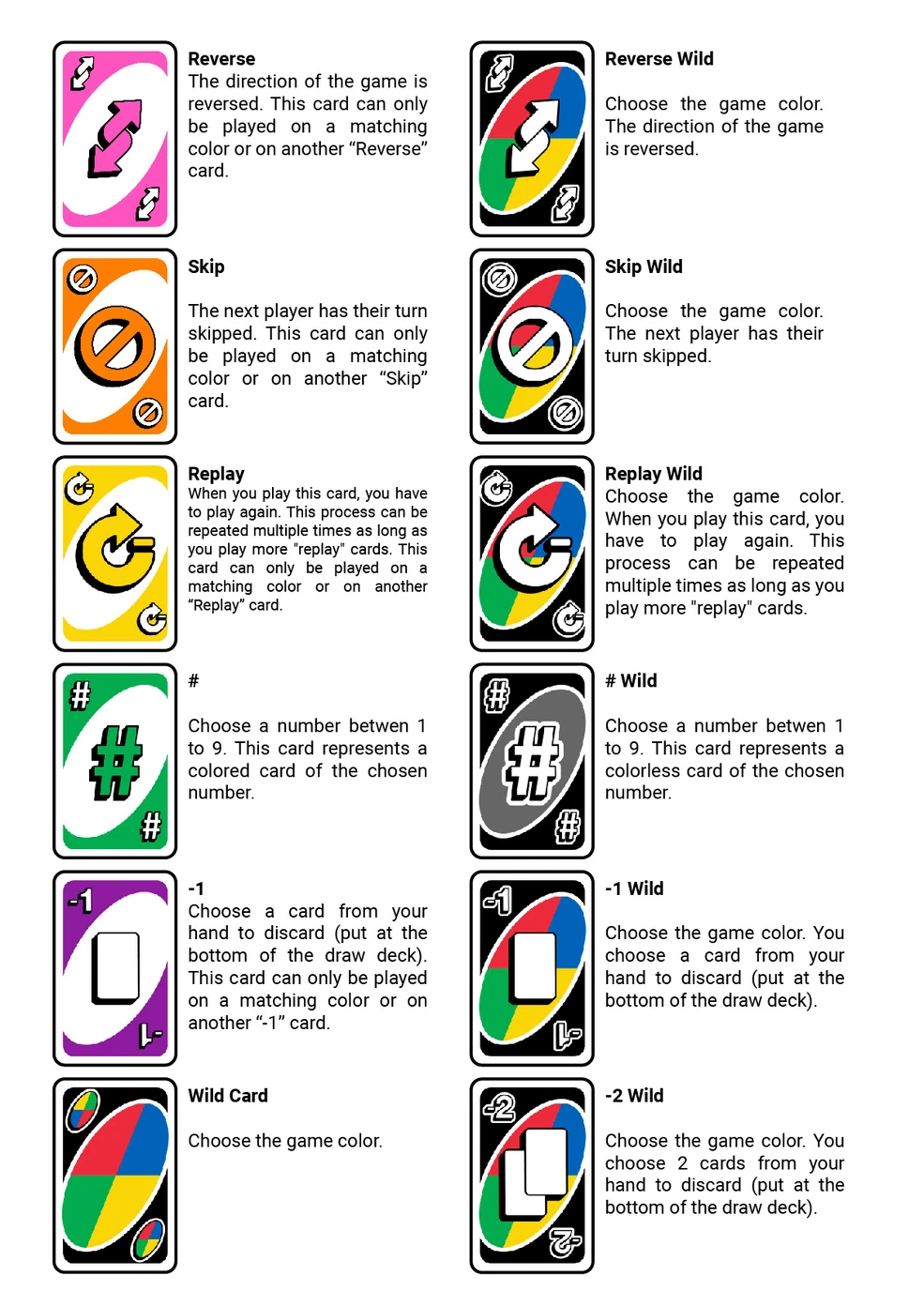 Uno Infinity | Uno Wiki | Fandom