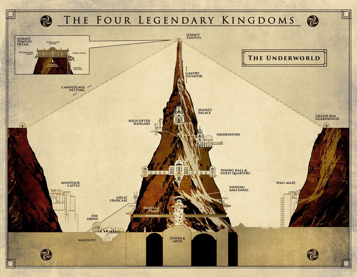 Underworld | Matthew Reilly Wiki | Fandom