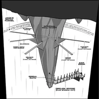 View of the First Cavern