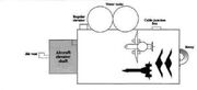 Area-7-hanger01-layout-fjp23