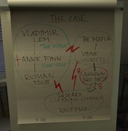 The Cleaner Case Draft