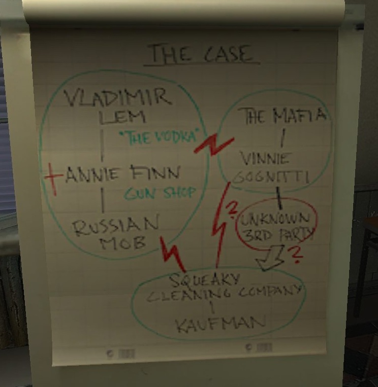 Elevator Doors, Max Payne Wiki