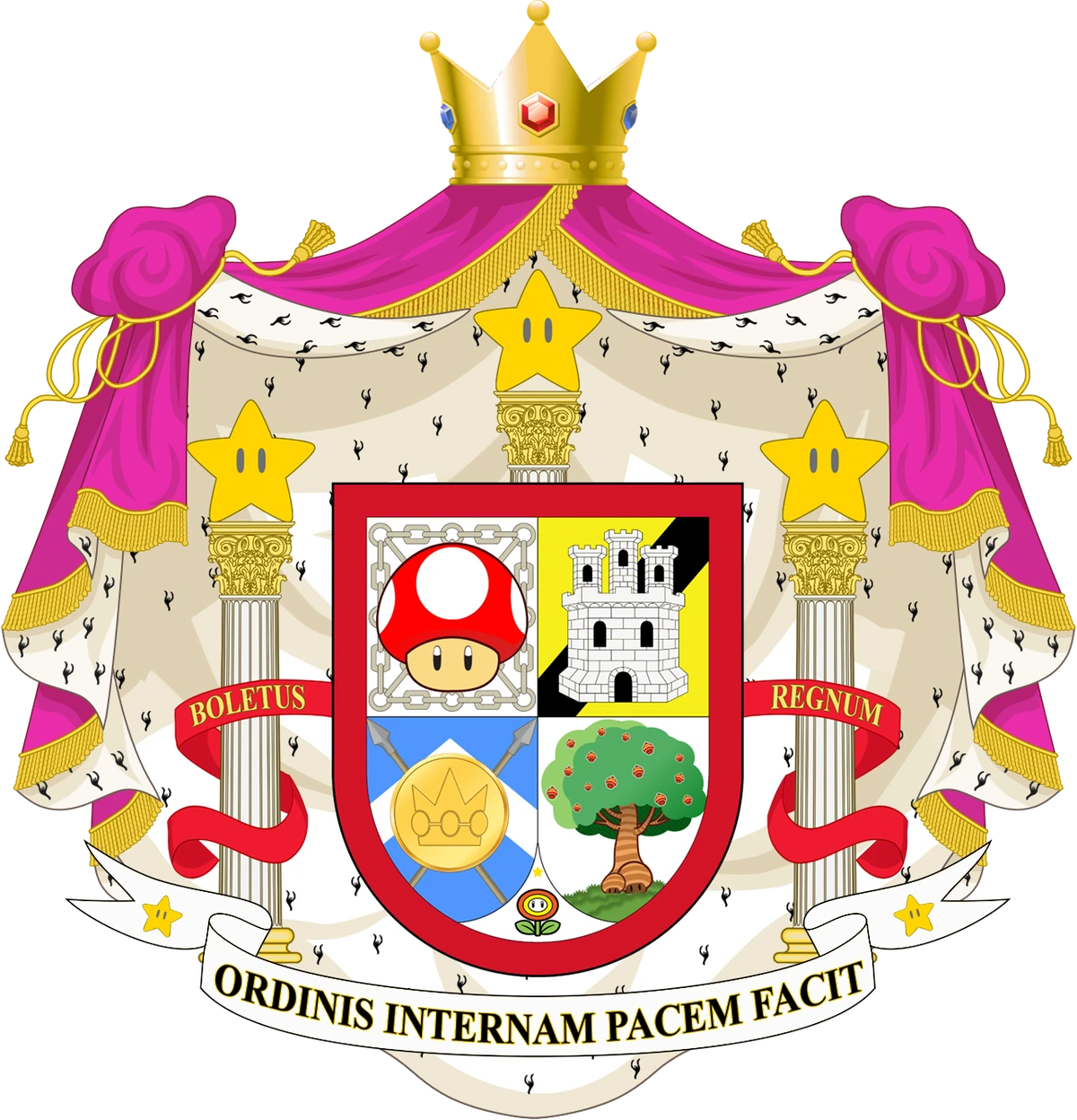 List of Mushroom Kingdom Monarchs MayRey Wiki Fandom