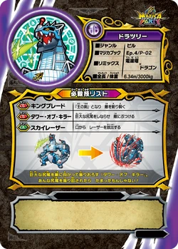 Dratree | Mazica Party Wiki | Fandom