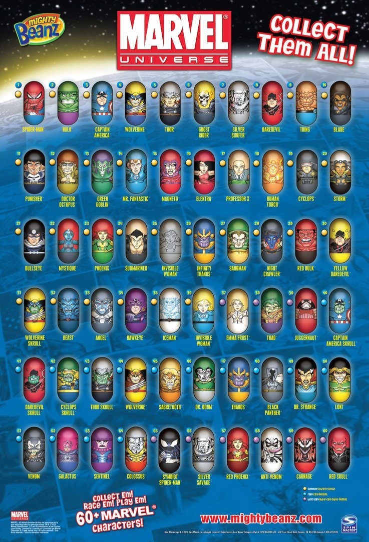 10 Marvel Universe 60 Beanz Beanpedia The Mighty Beanz Wiki Fandom