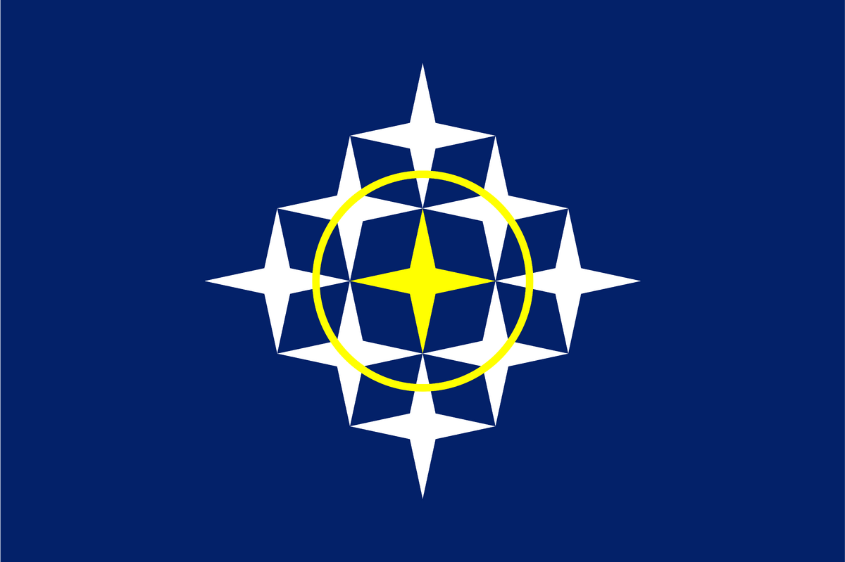 Navbox Music by Nations Wiki Fandom