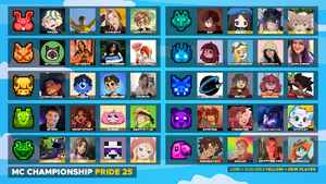 MCCP25-Teams