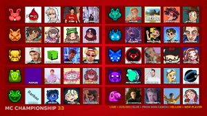 MCC33-Teams
