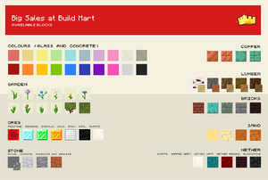 BuildMartMap