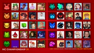 Teams of MCC 31 are Announced! With an all Spanish-speaking team, Purpled now has a friend, and welcomes another Filipino to the main roster!